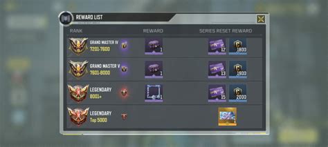 nkl meaning in codm|CoD Mobile ranked system explained .